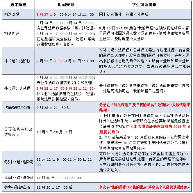 æ¥ç¨å®æè¡¨.png